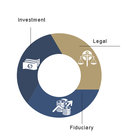 lawyers,-fiduciary-and-investment-services-in-cyprus,-united-kingdom,-dubai-and-other-jurisdictions---arnos-group our-services-dia-en